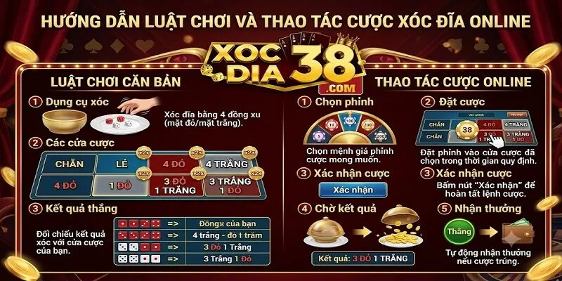 Hướng dẫn luật chơi và thao tác cược xóc đĩa online